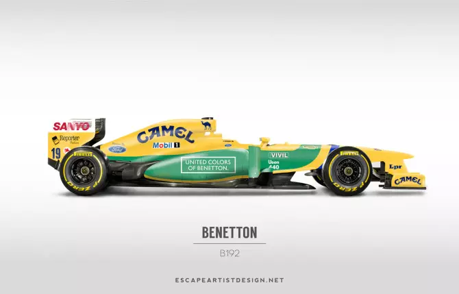 fl-heubeul-benetton