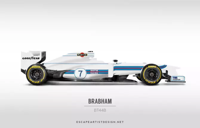 fl-old-brabham