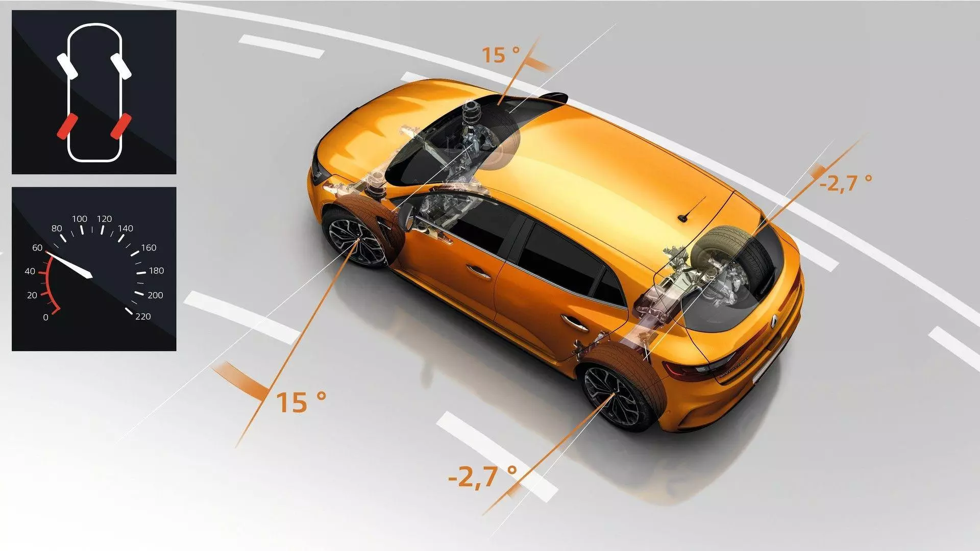 ಹೊಸ Renault Megane RS 2018 4control