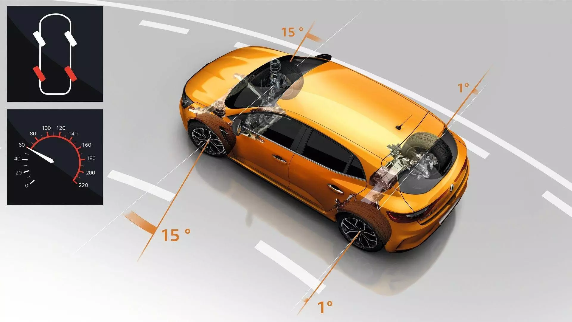 Yeni renault megane RS 2018