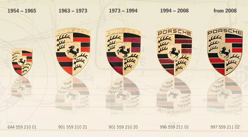 Mbiri ya Logos: Porsche 11304_1