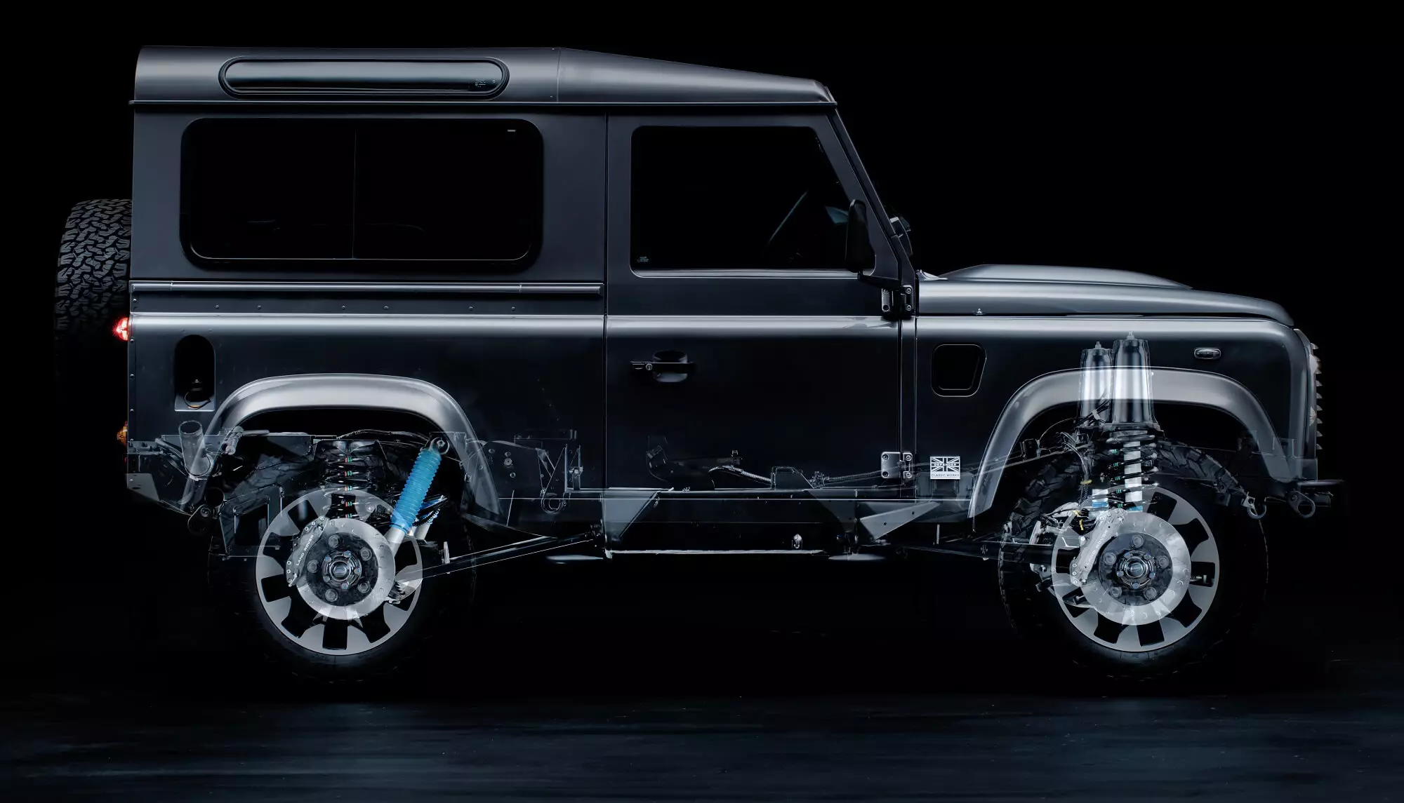 Land Rover Defender