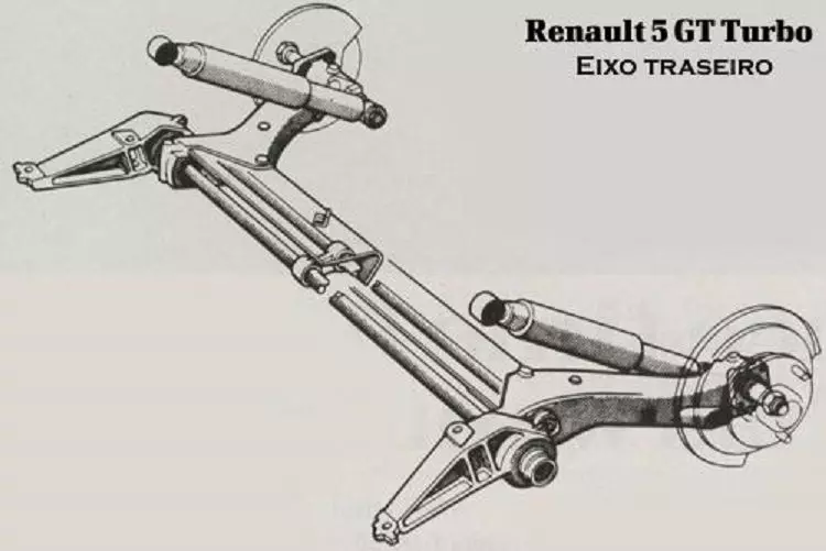 axis-torque-renault-5-turbo