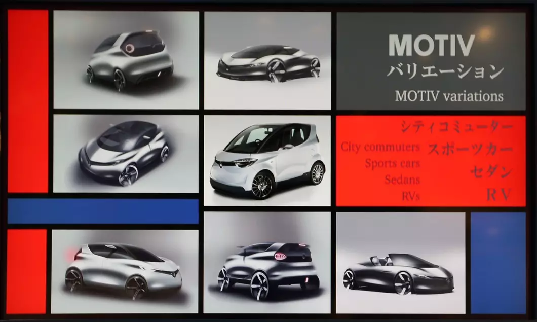 Yamaha Motiv variants