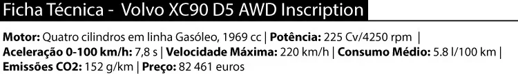 Volvo XC90 — specifikācijas