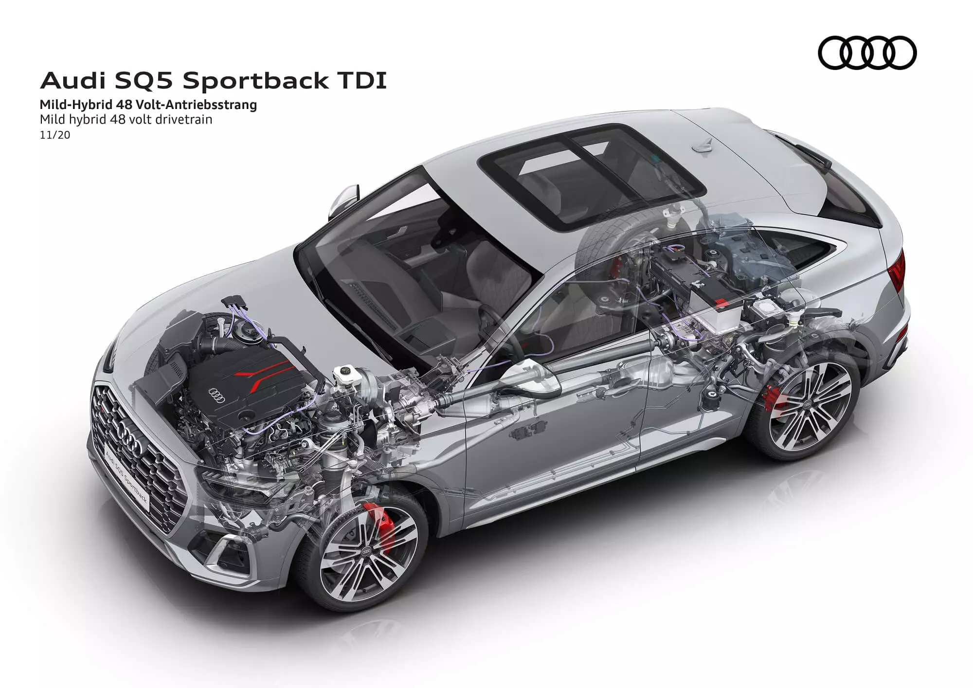 រថយន្ត Audi SQ5 Sportback TDI