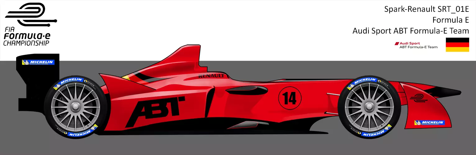 ABT FIA Formula-E Racer