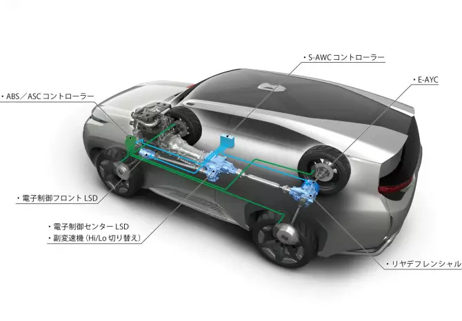 Mitsubishi-Concept-GC-PHEV-AWD-Систем