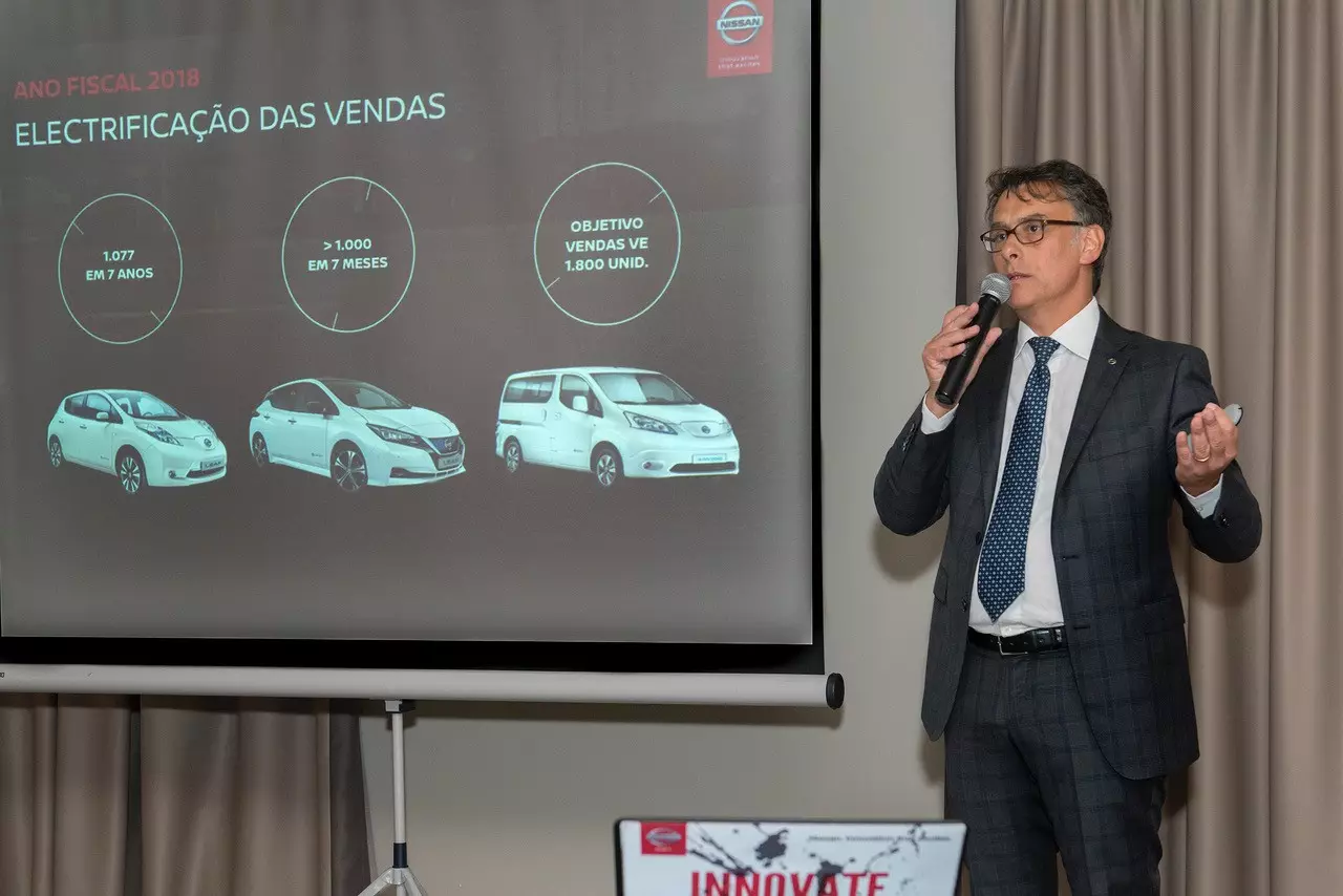 António Melica Director General Nissan Portugal 2018