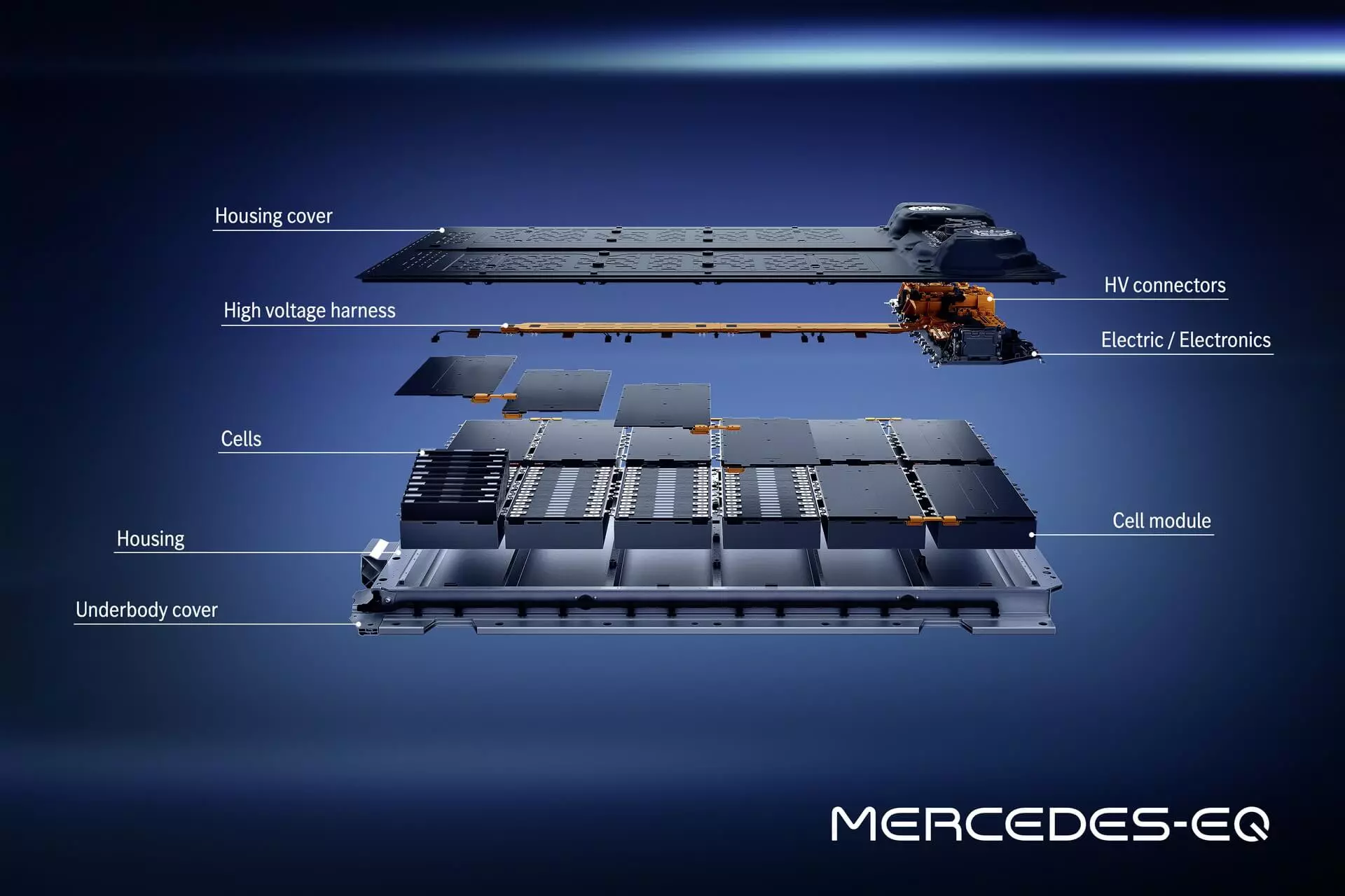 EQS Battery Installation Schematic