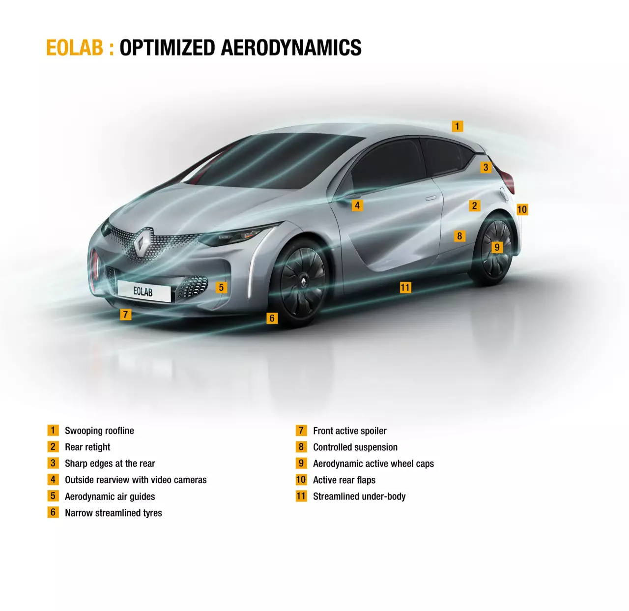 i-renault-eolab-11-1