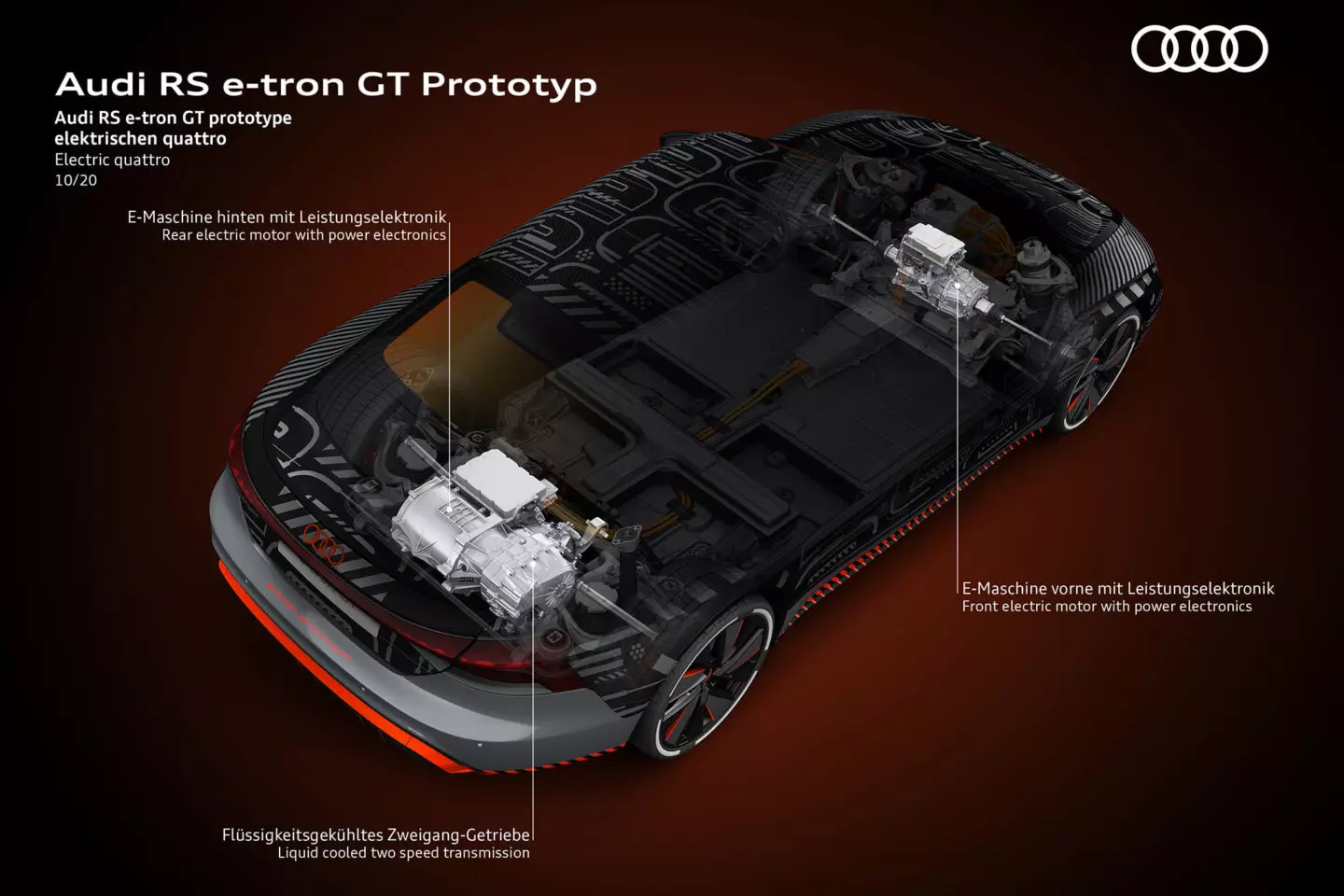 אאודי RS e-tron GT