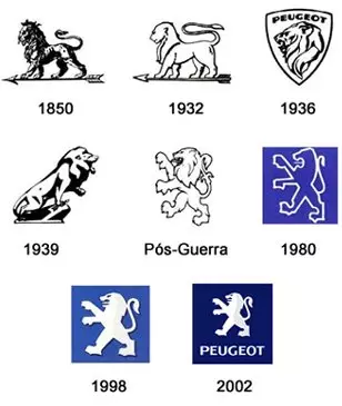 peugeot logo's