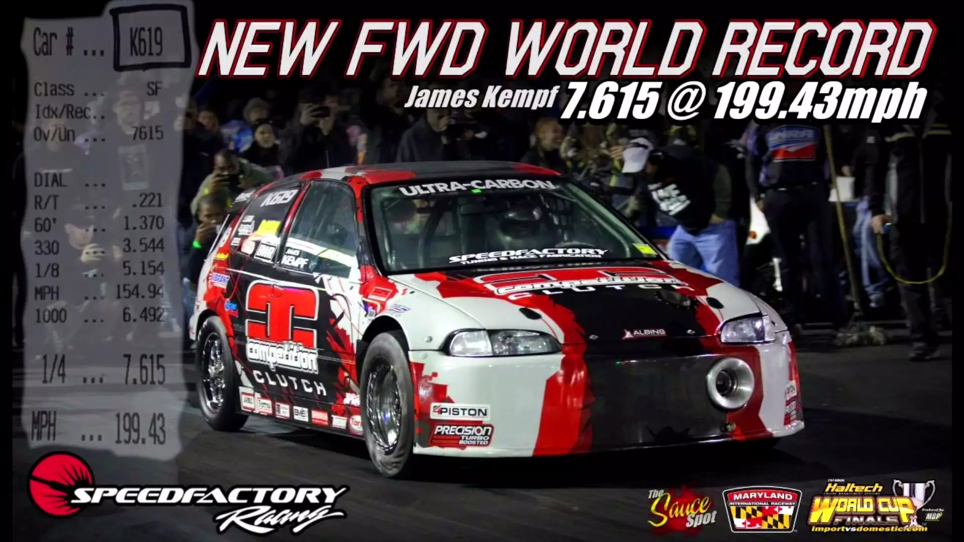 The "old man" Honda Civic has just broken another world record