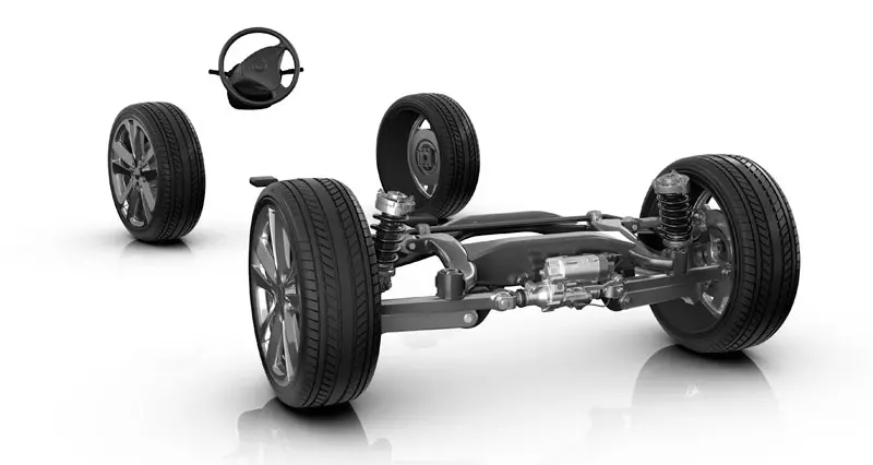 ZF-Active-Kinematics-Kontrol