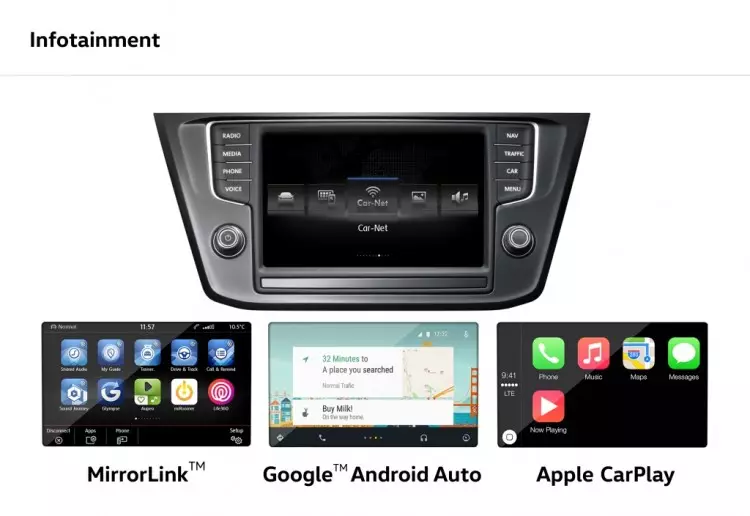वोक्सवैगन-टिगुआन-2016_इन्फोटेनमेंट2