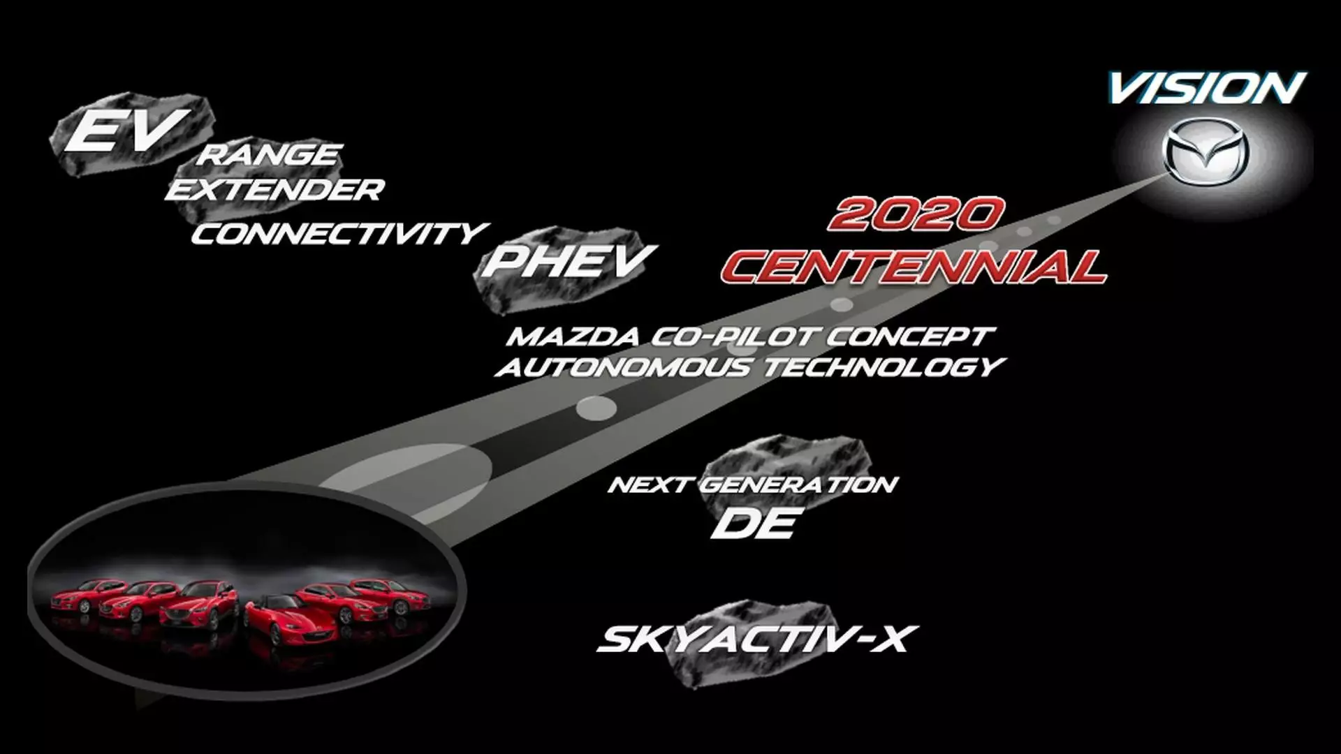 Mazda revolutionizes again. Discover the new SKYACTIV-X engines 2061_1