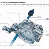 مرسڈیز نئے CLA اور CLA 45 AMG کی تصاویر اور ویڈیوز دکھاتی ہے۔ 21997_15