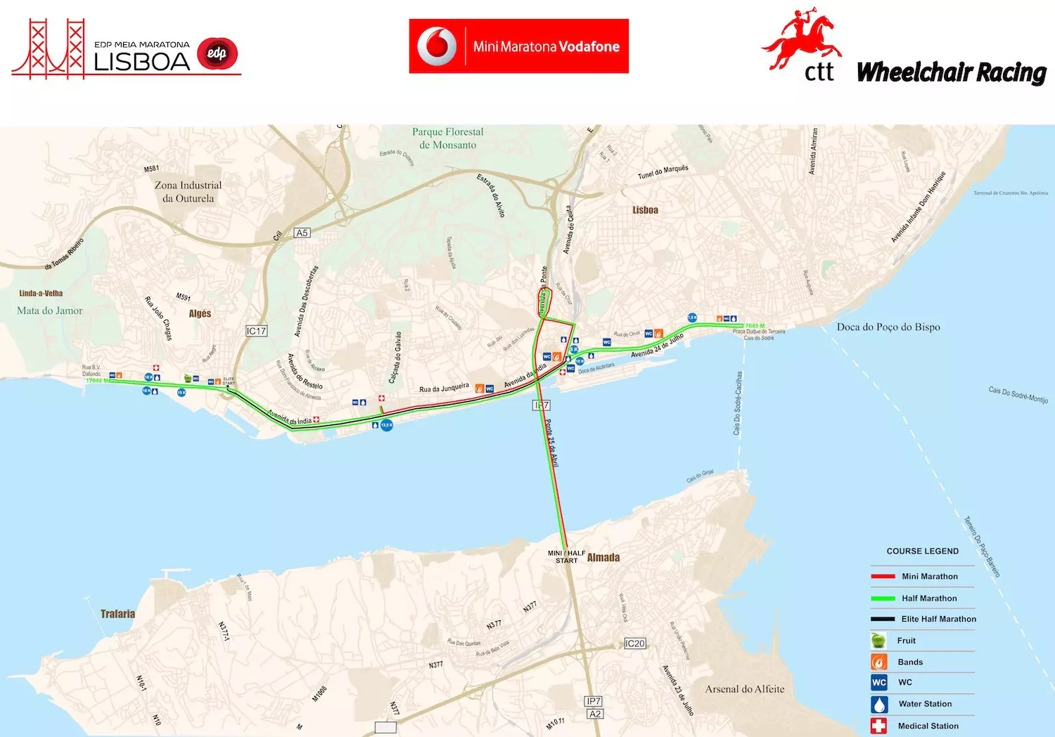 I-Lisbon Half Marathon