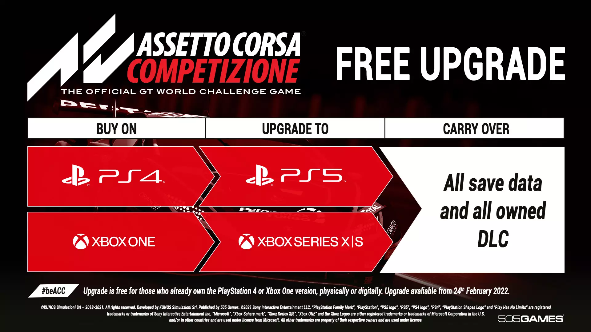 Assetto Corsa Competizione1 نئے کنسولز کو اپ گریڈ کریں۔