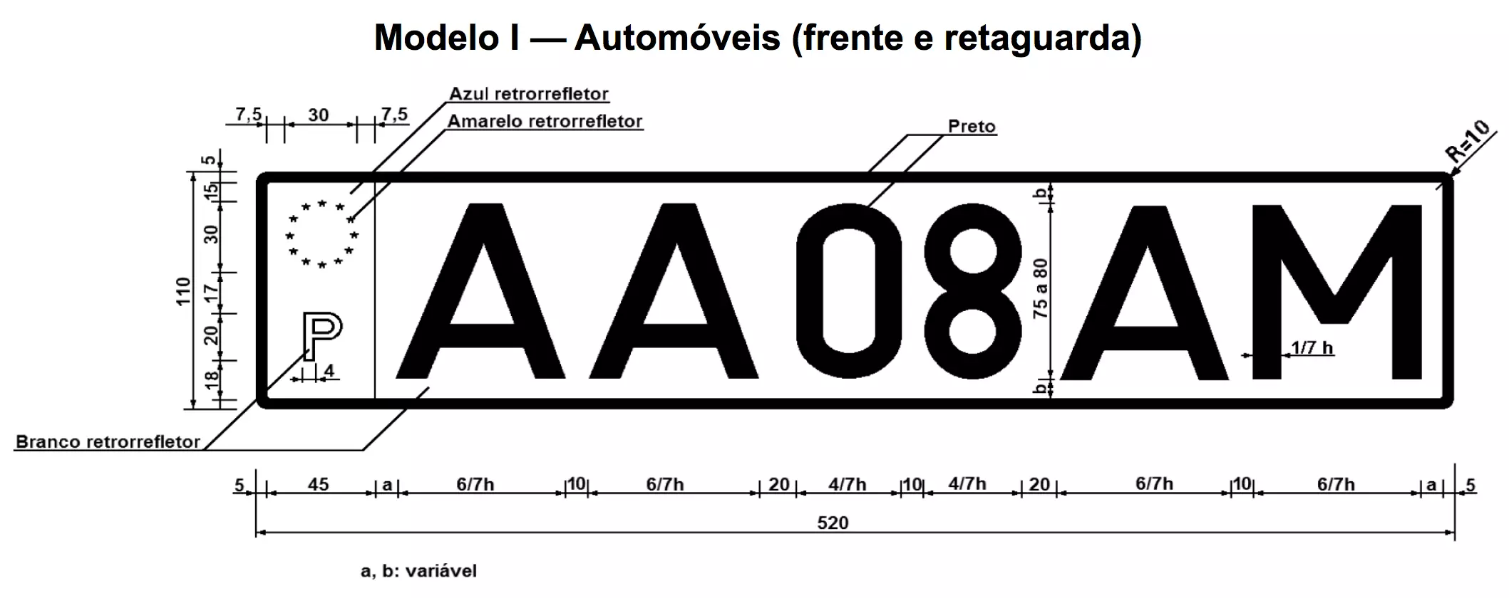 plat nomer 2020