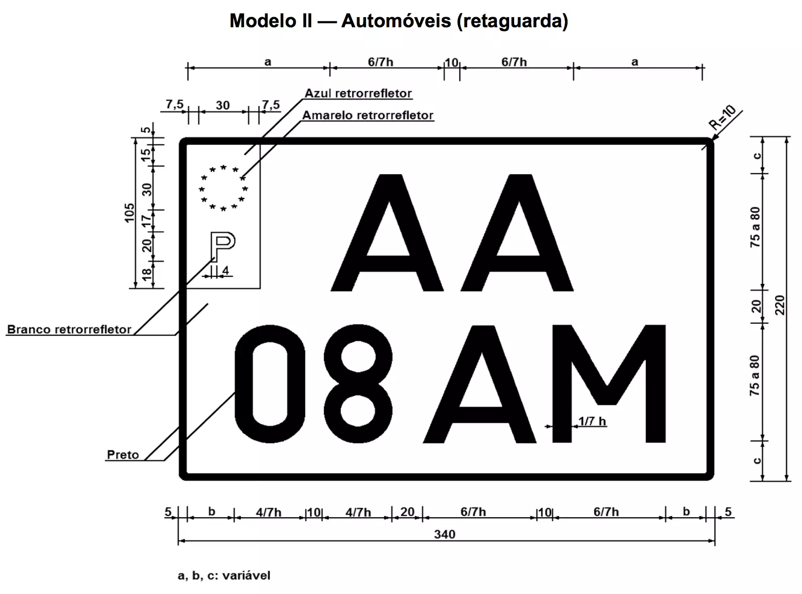 nummerplaat 2020