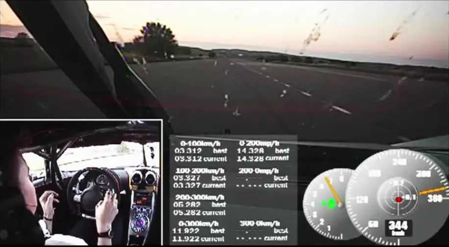 Koenigsegg One: 1 ریکارډ جوړ کړ: 0-300-0 په 18 ثانیو کې