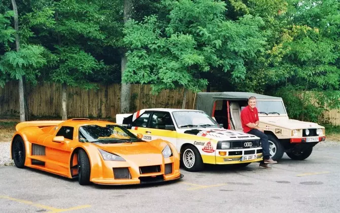 URoland gumpert