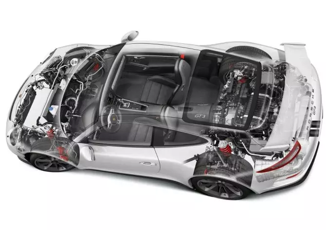 porsche-911-991-3d-cutaway-for-GT3-мылтыклар-com