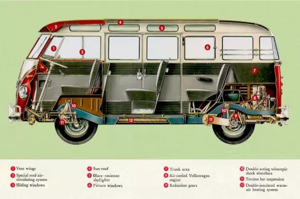 Volkswagen-Tip-2-Kombi-Van