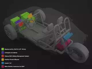 VEECO-projekti: Ensimmäisen prototyypin esittely 29677_3