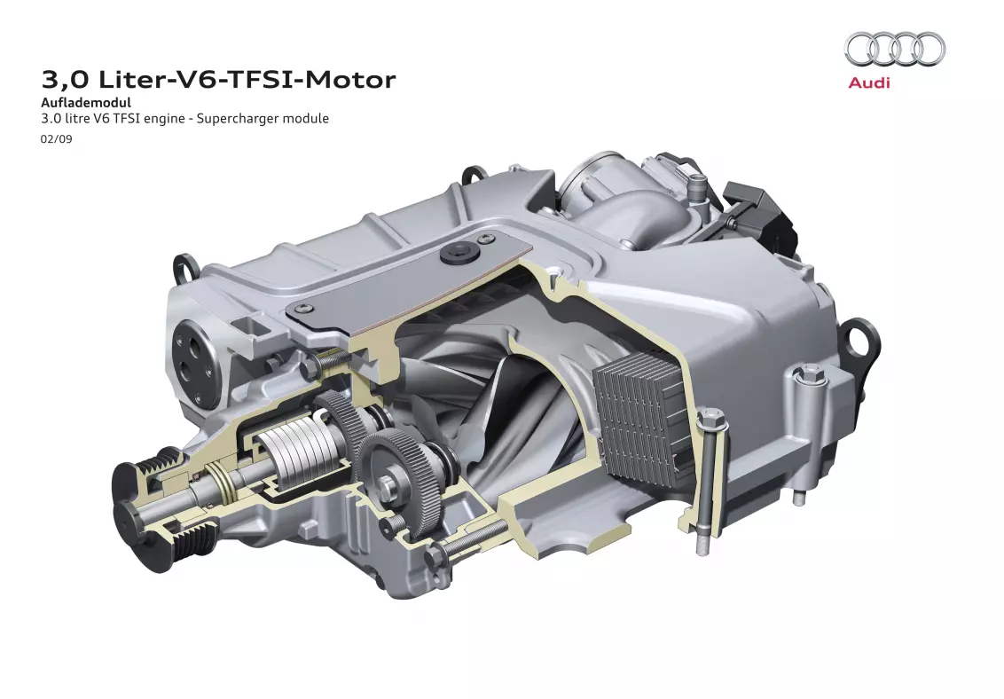 compressor ya volumetric