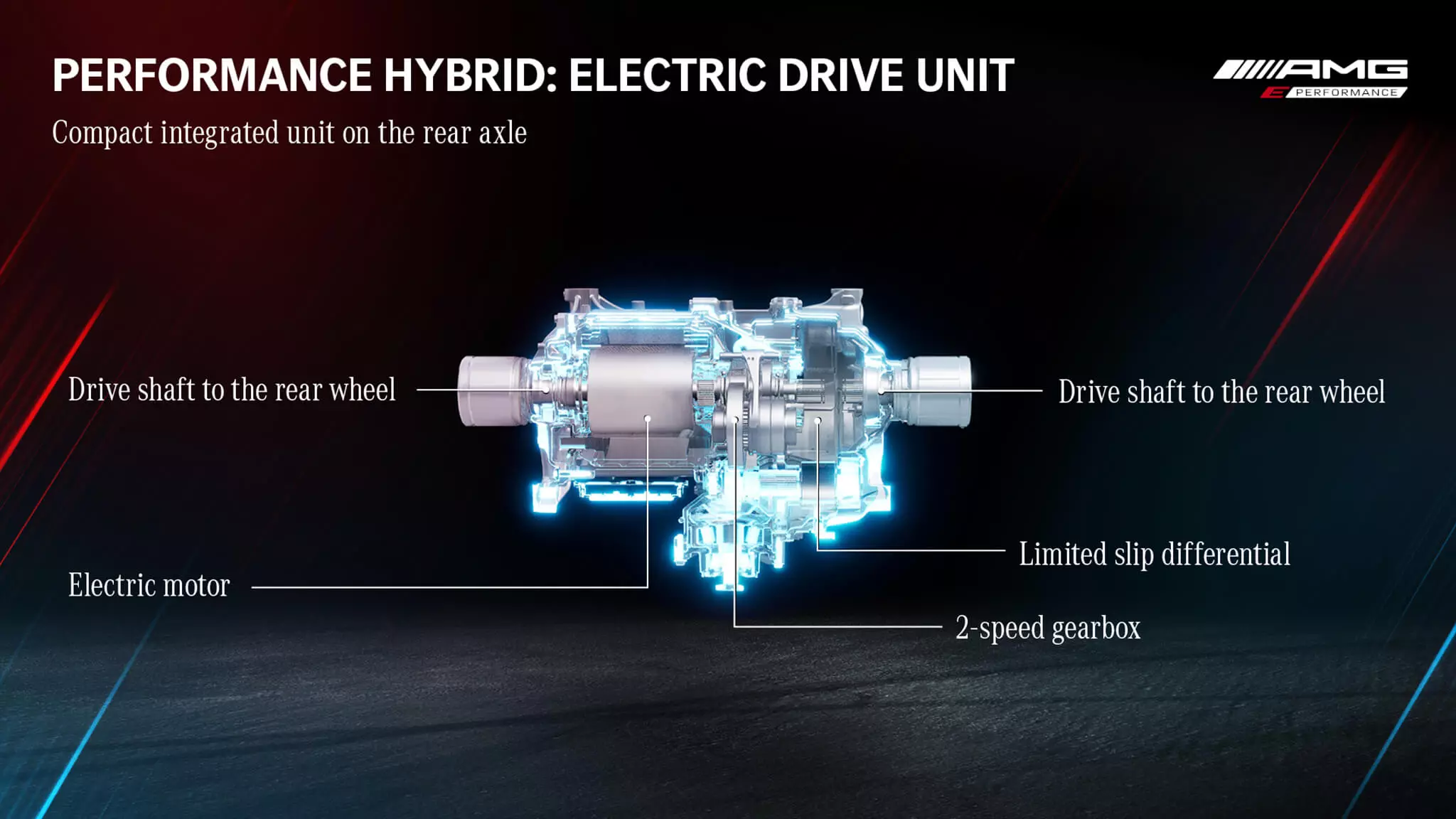 Electric Drive Unit