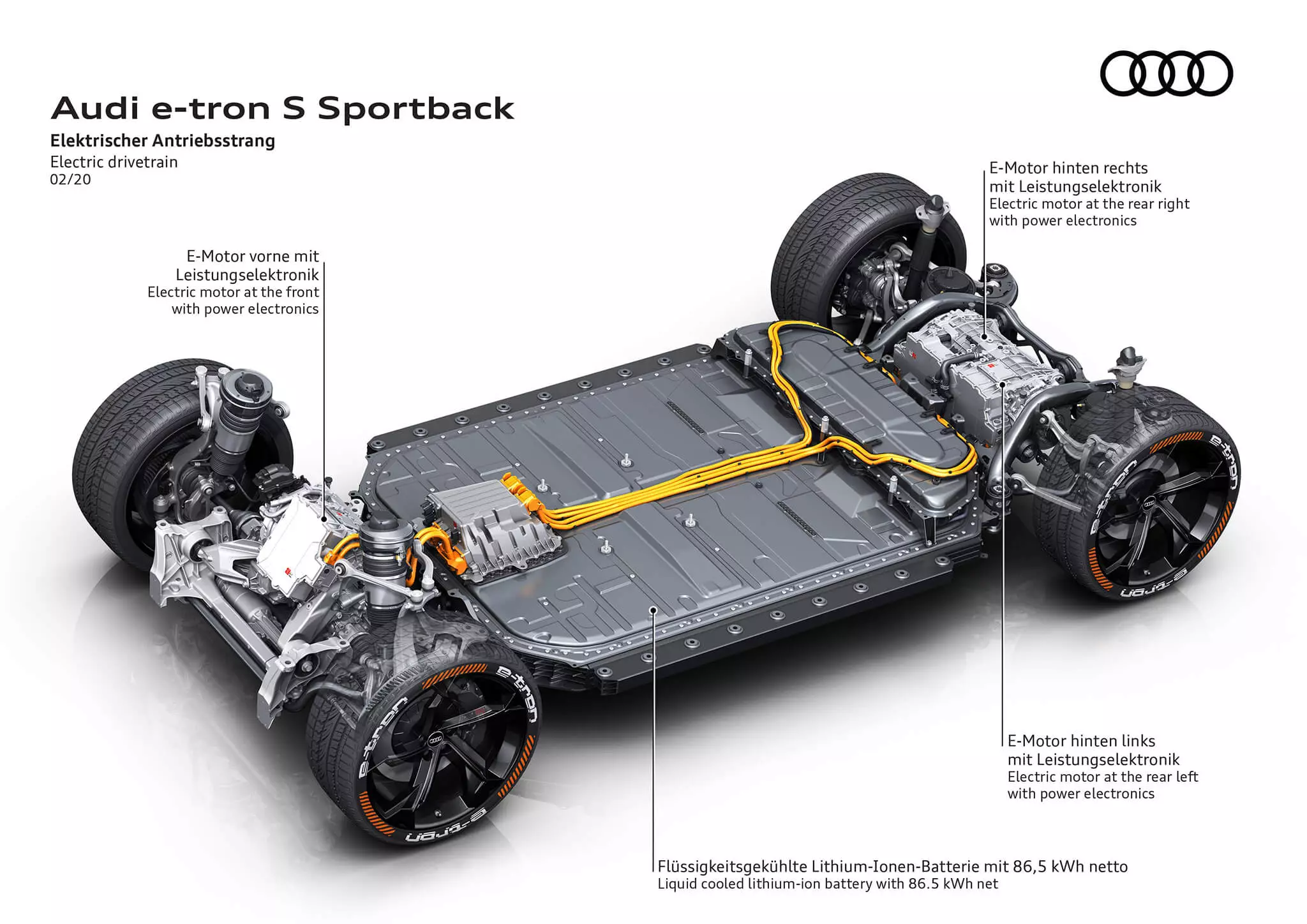 ئاۋدى e-tron S Sportback