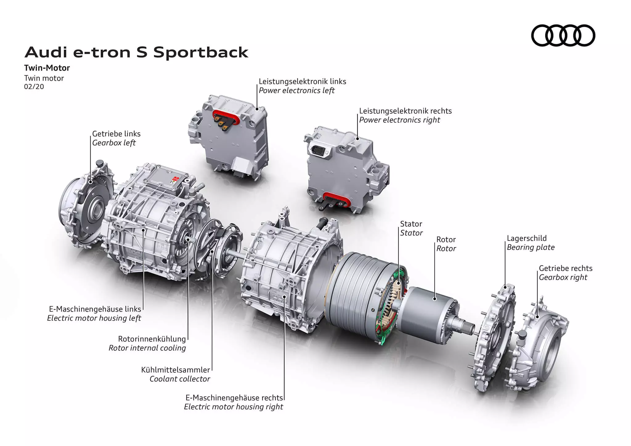 Audi e-tron S Sportback