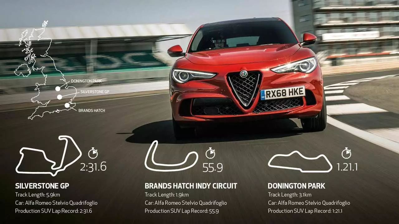 阿尔法罗密欧 Stelvio Quadrifoglio