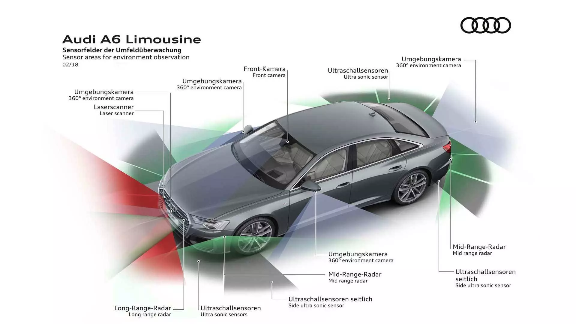 Audi A6, 2018 год