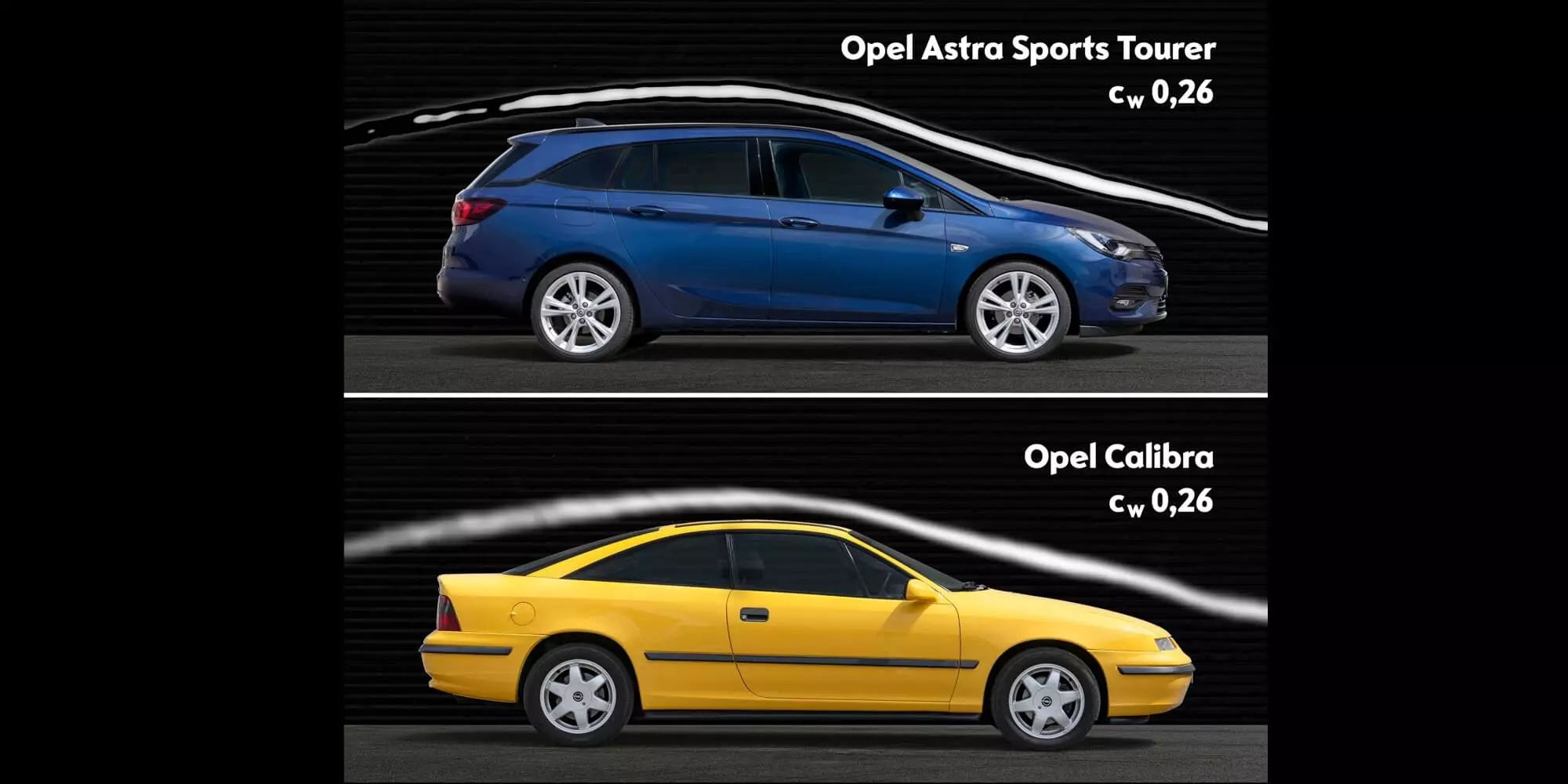 Kalibrasi Opel Astra Opel