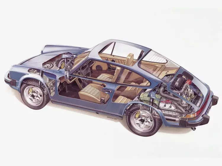 Fumana litšoantšo tsa tekheniki tsa meloko e fapaneng ea Porsche 911 5484_2