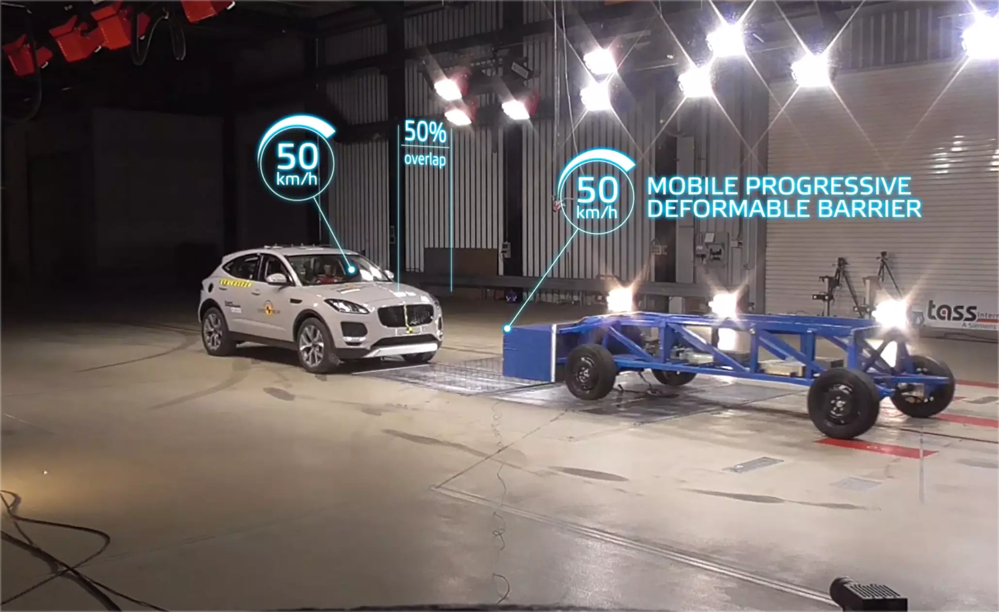 Euro NCAP titun deformable idankan