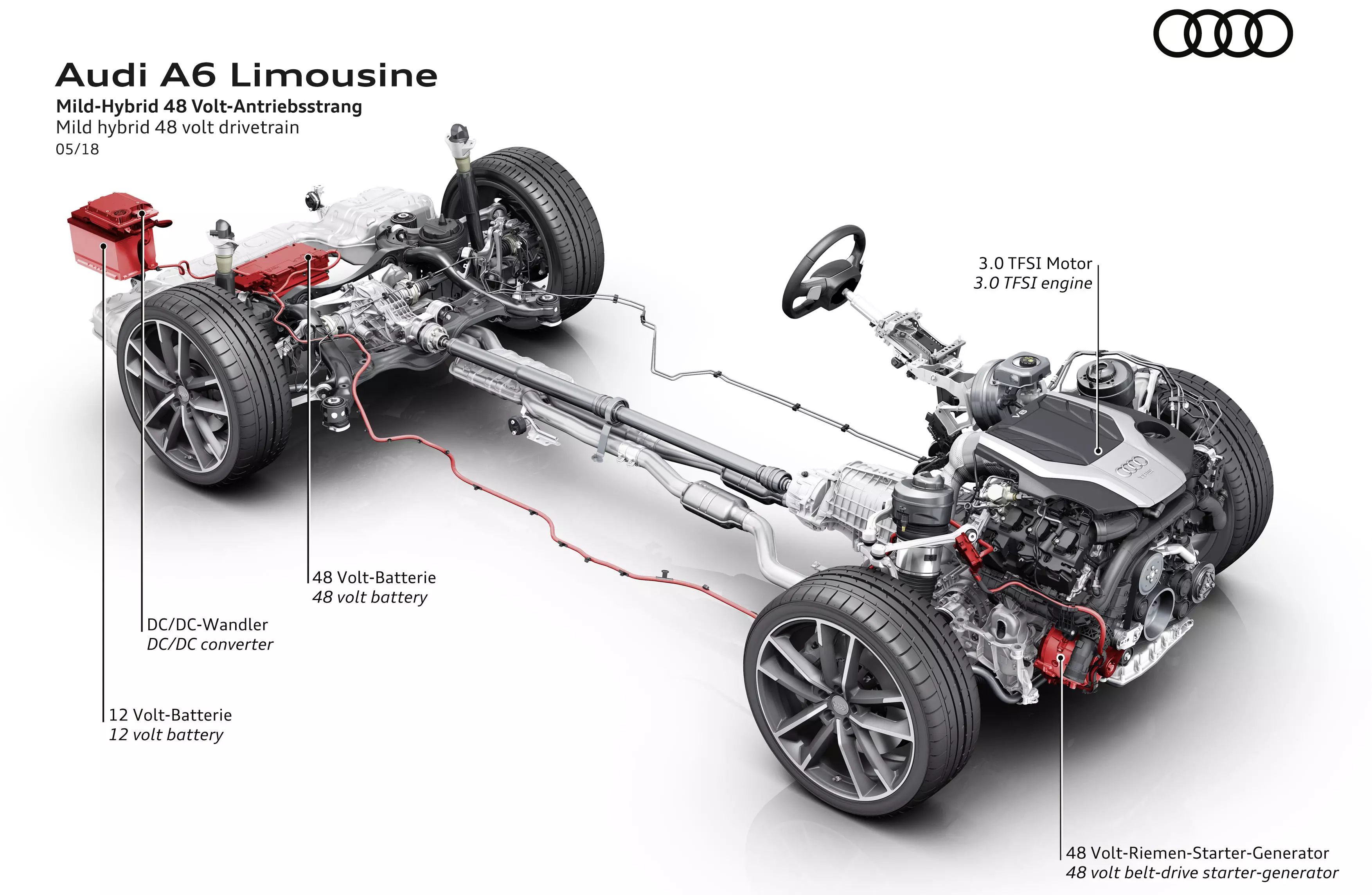 Chúng tôi đã thử nghiệm Audi A6 (thế hệ C8) mới tại Bồ Đào Nha. Những ấn tượng đầu tiên 7540_7