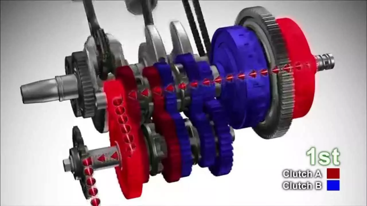 ডাবল ক্লাচ গিয়ার কিভাবে কাজ করে? 7730_1