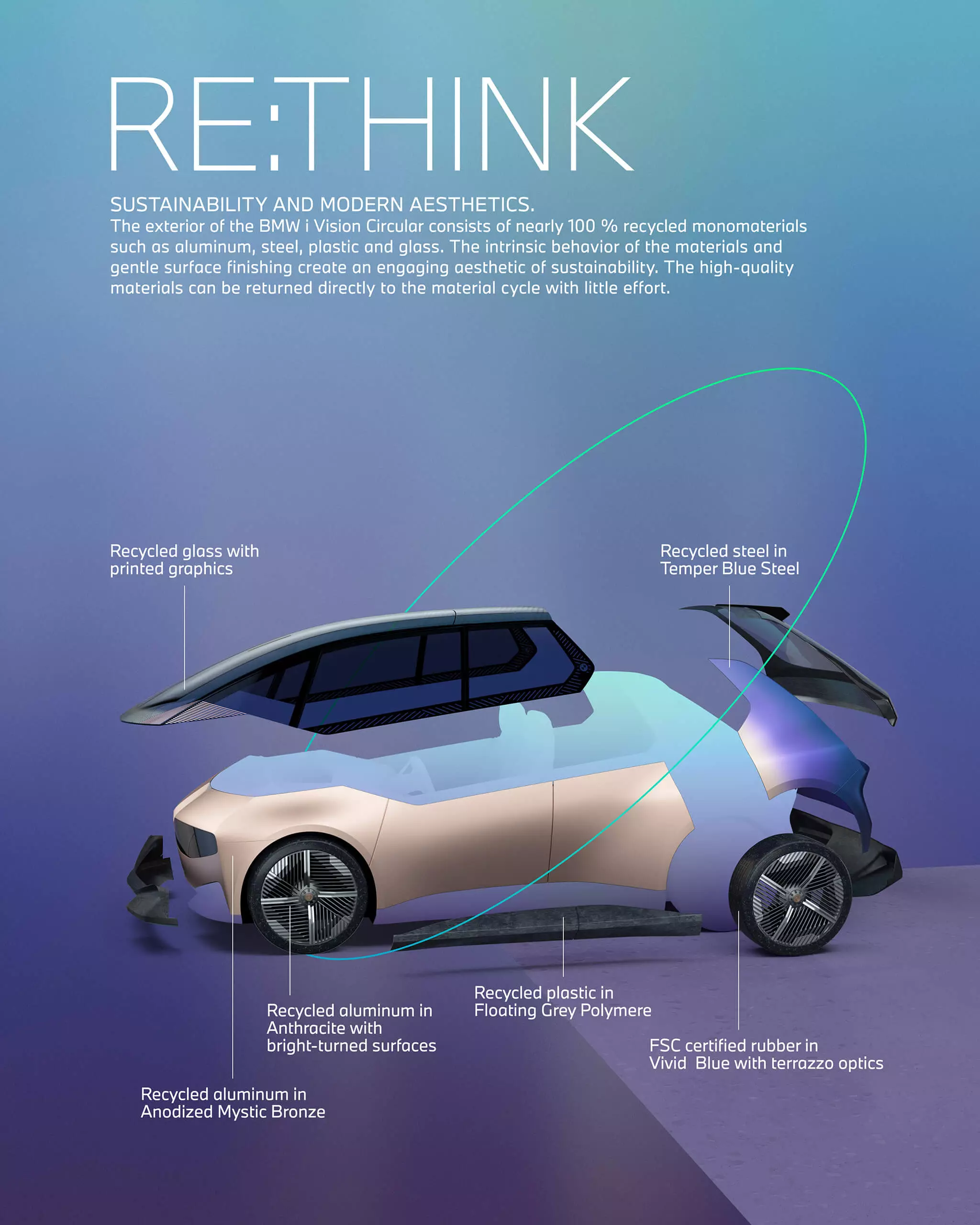 BMW i Vision Rundschreiben