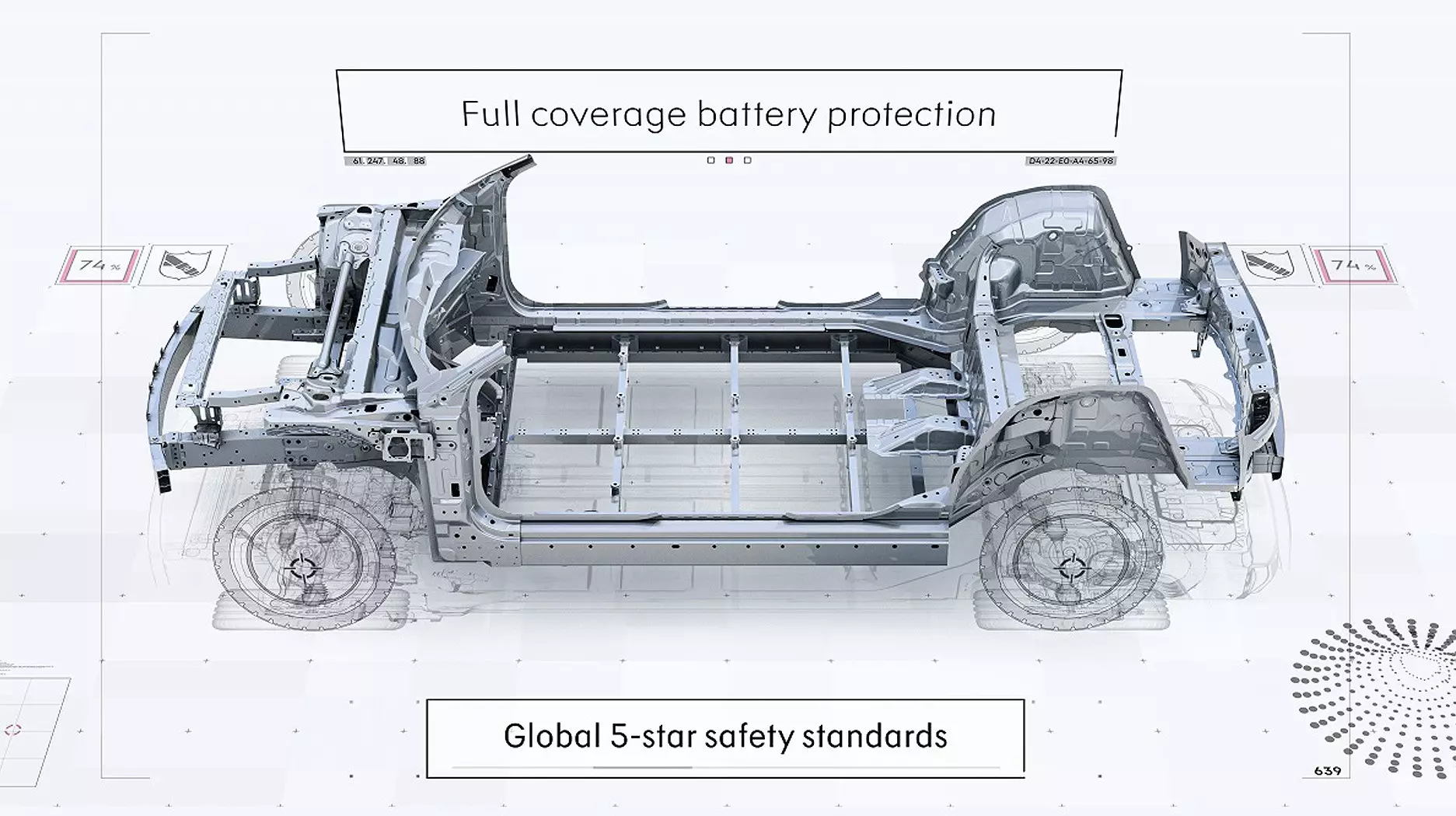 Geely SEA پليٽ فارم