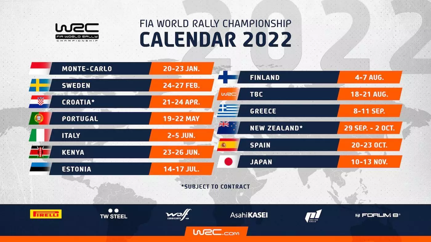 Il Rally de Portugal 2022 è già in programma 9530_2