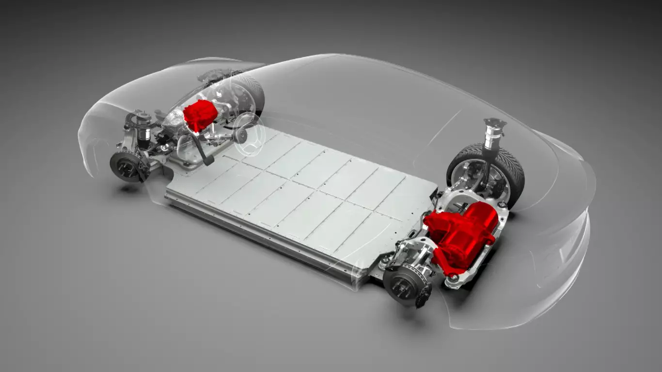 Tesla batterijen